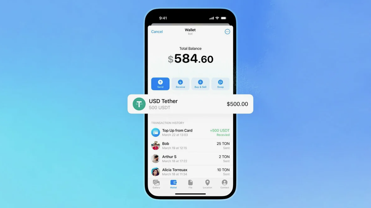 @Wallet в Telegram